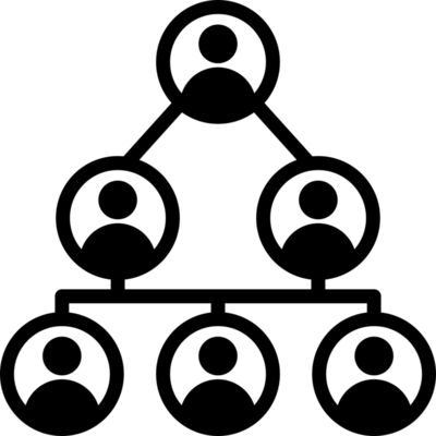 Organization Thumbnail